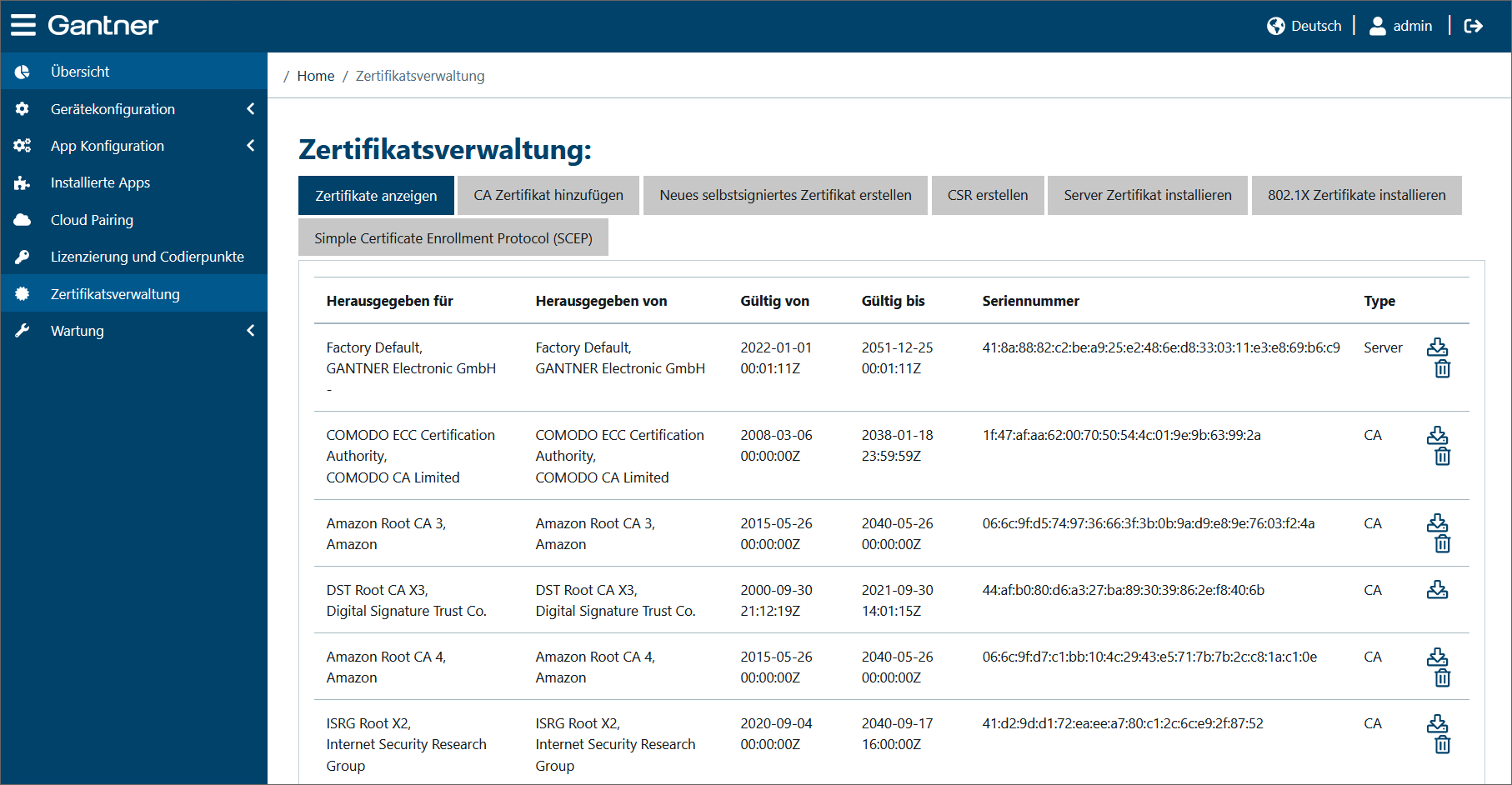 BI_GRT7-WEBUI-Zertifikatsverwaltung-1_DE.png