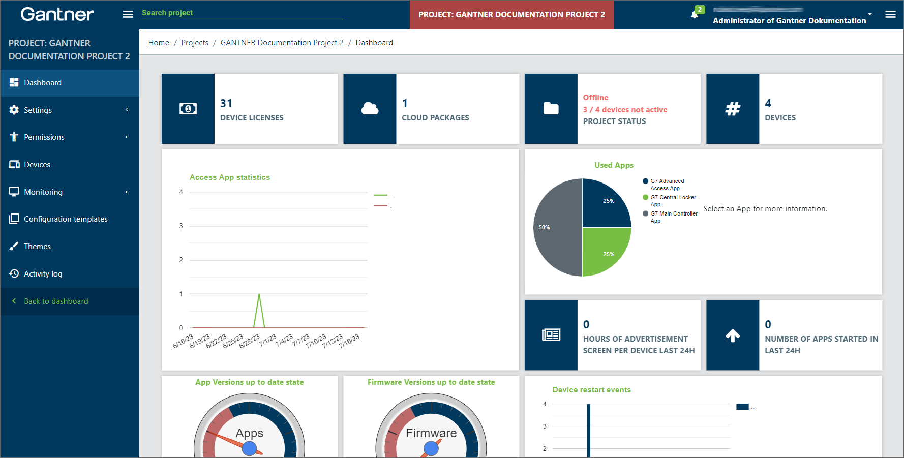 BI_G7-Connect-ProjectDashboard-1_EN.png