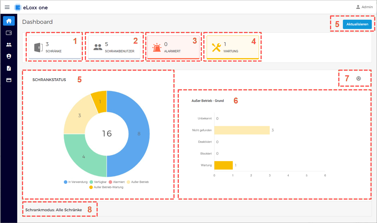 BI_eLoxxOne_BfB-DashboardNr2-EN_10.jpg