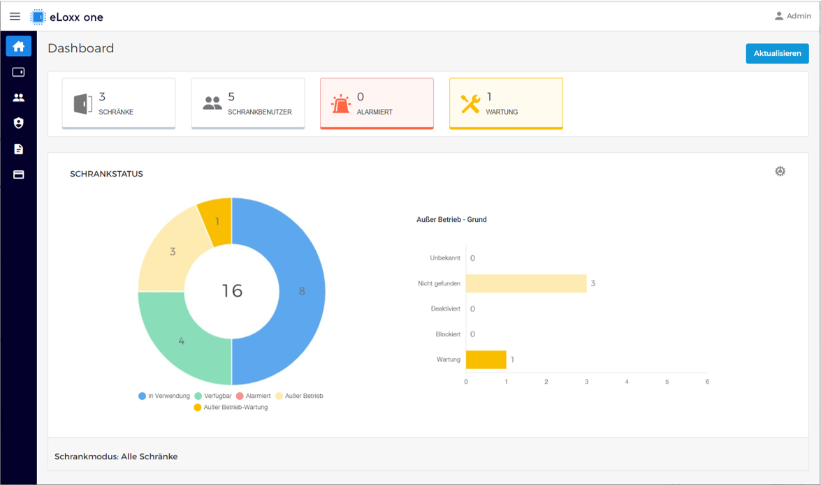 BI_eLoxxOne_BfB-Dashboard-EN_10.png