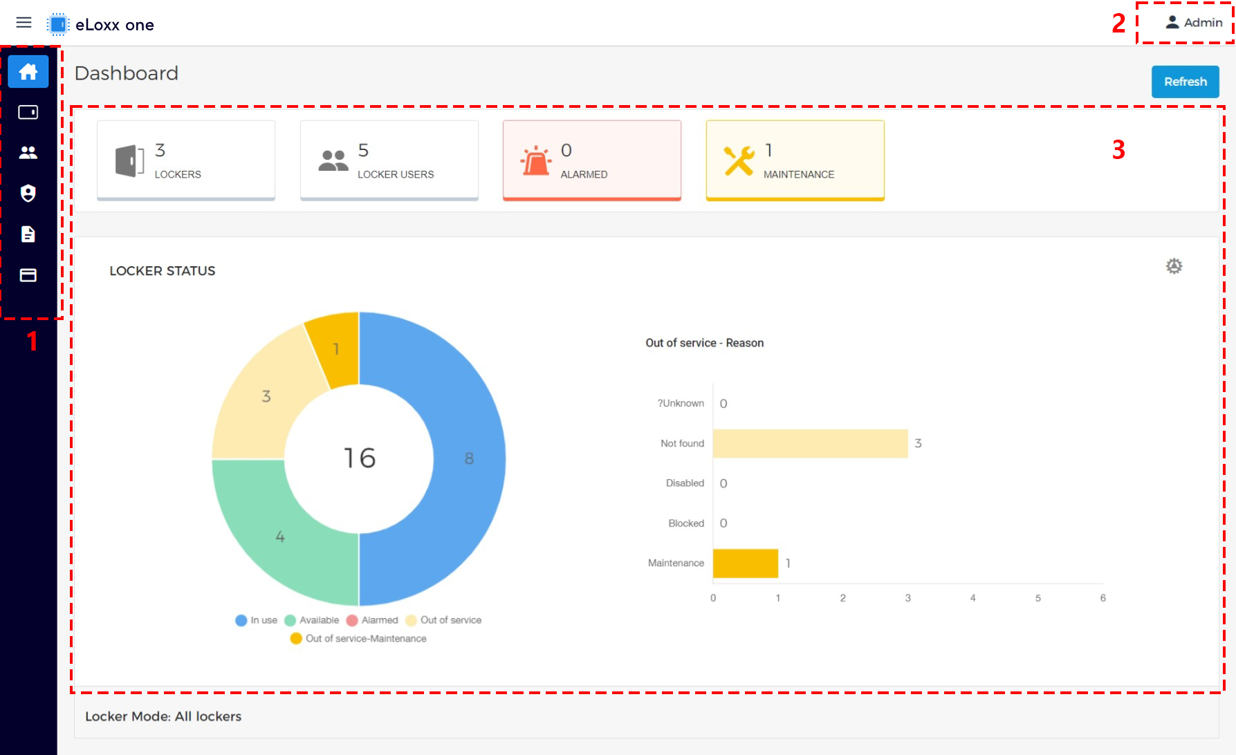 BI_eLoxxOne_BfB-DashboardNr-EN_10.jpg