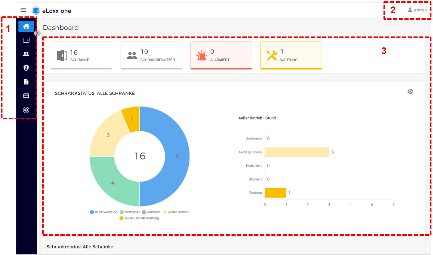 BI_eLoxxOne_BfB-Dashboard-Nr-EN_12.png