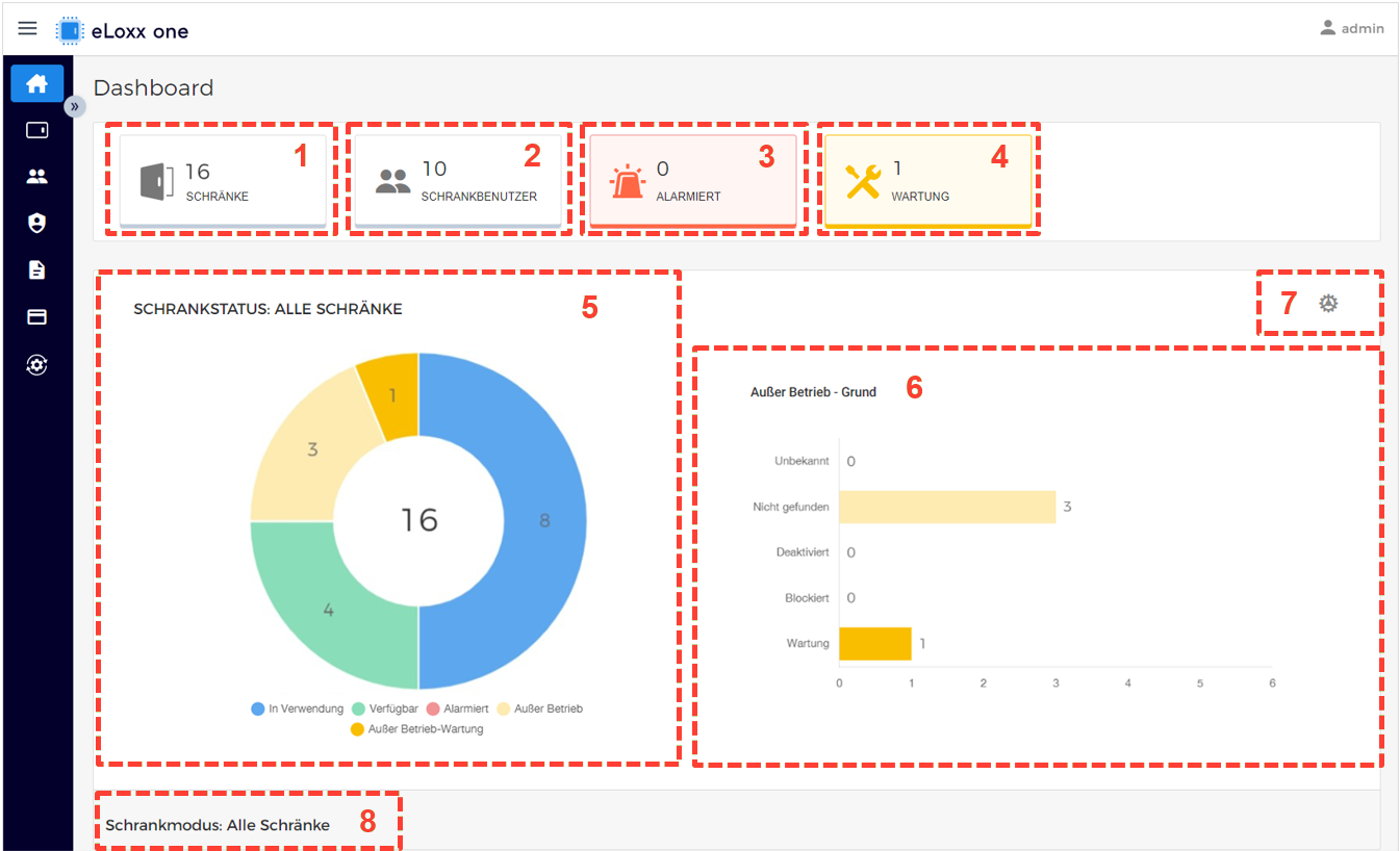 BI_eLoxxOne_BfB-Dashboard-Nr2-EN_12.png