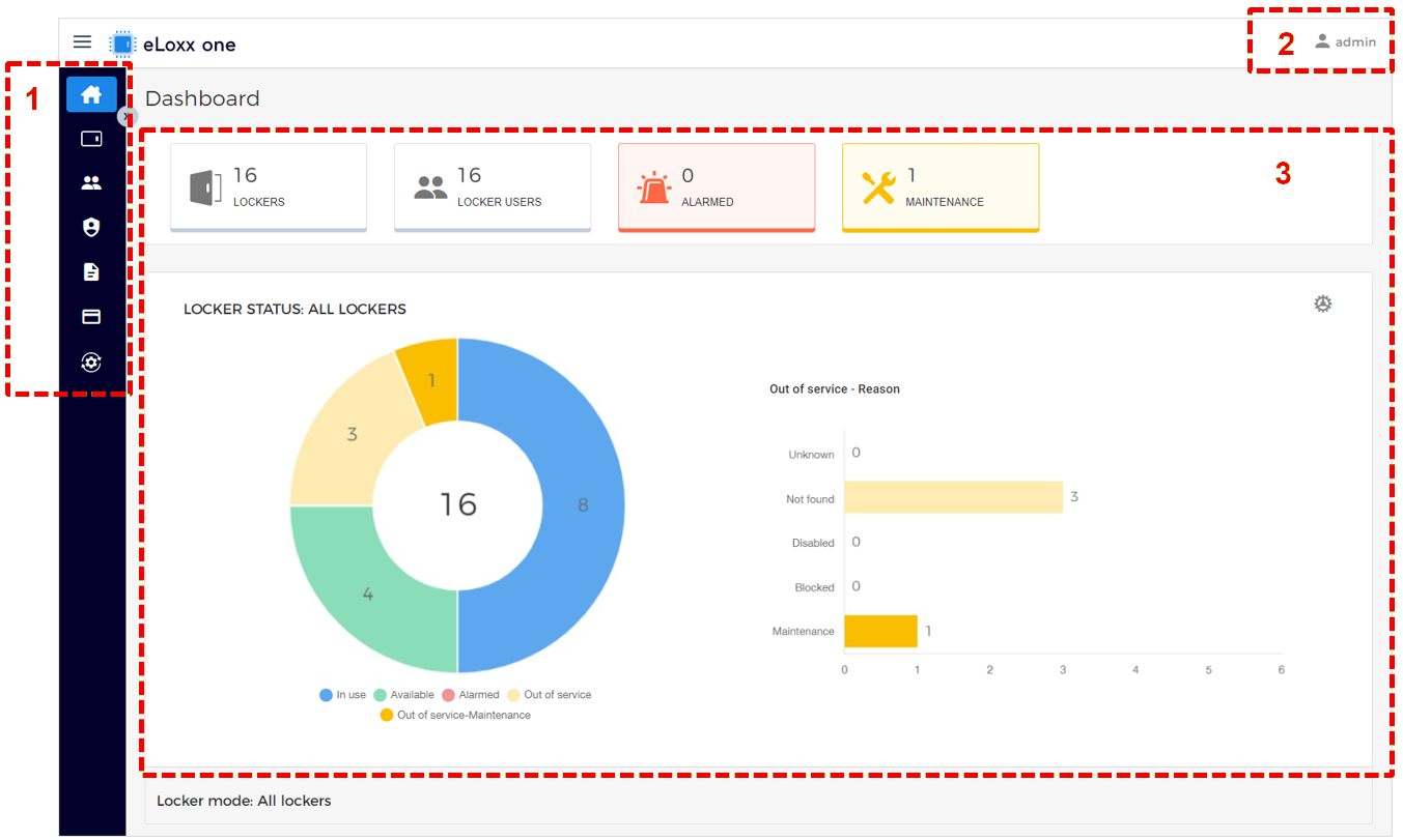 BI_eLoxxOne_BfB-Dashboard-Nr-EN_12.png