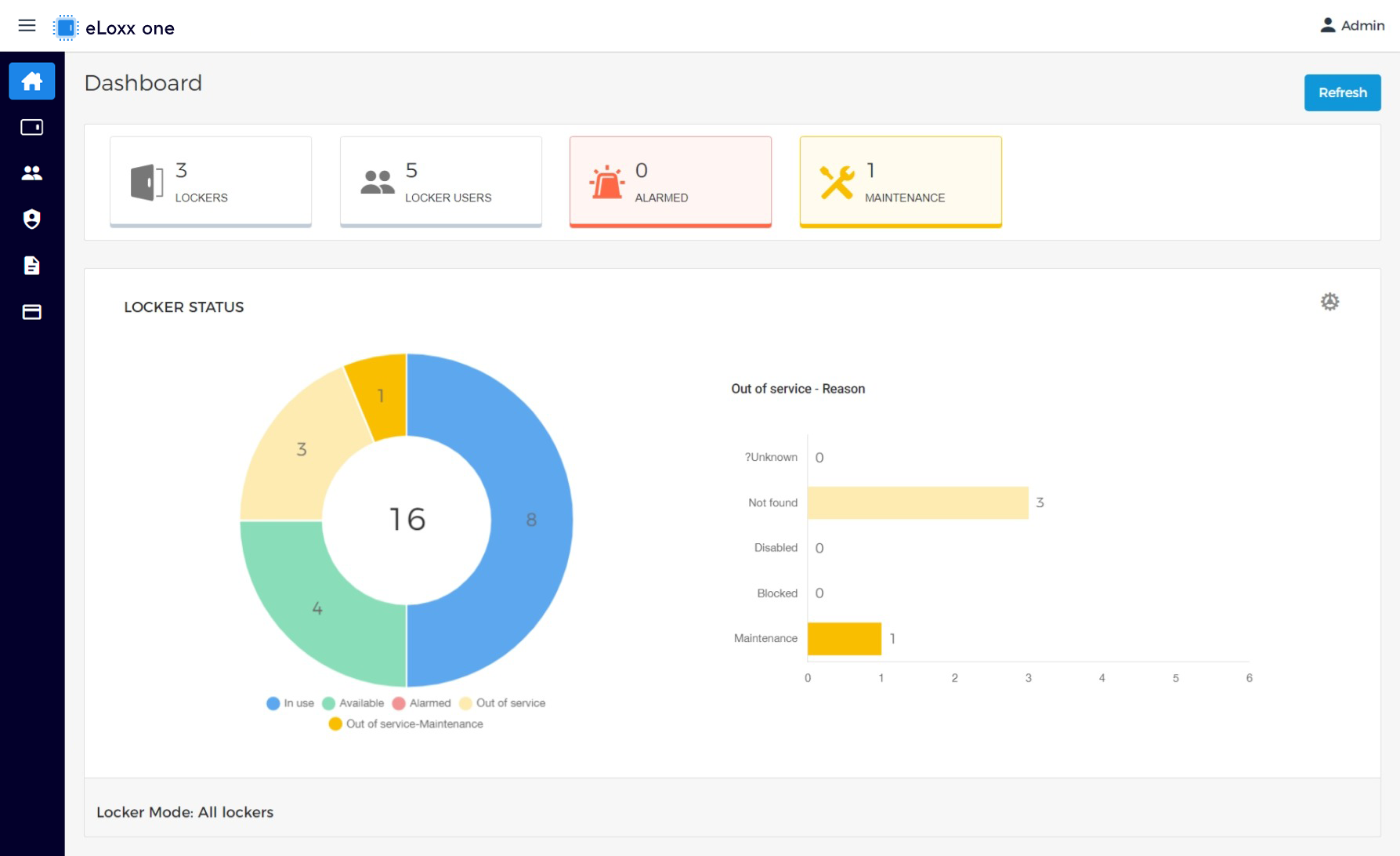 BI_eLoxxOne_BfB-Dashboard-EN_10.png