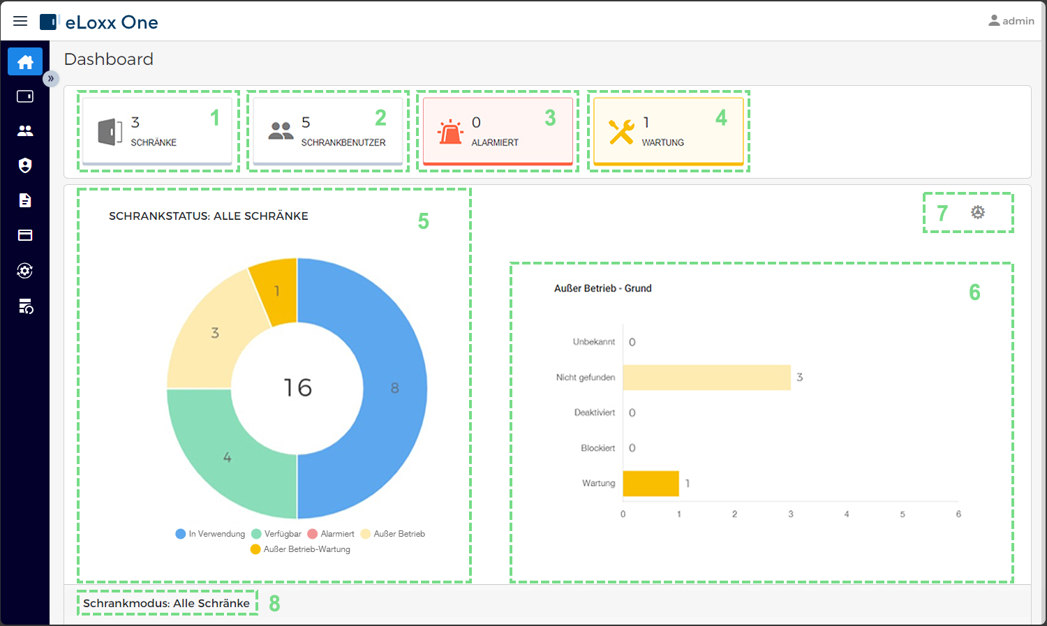 BI_eLoxxOne_BfB-Dashboard-Nr2-EN_12.png