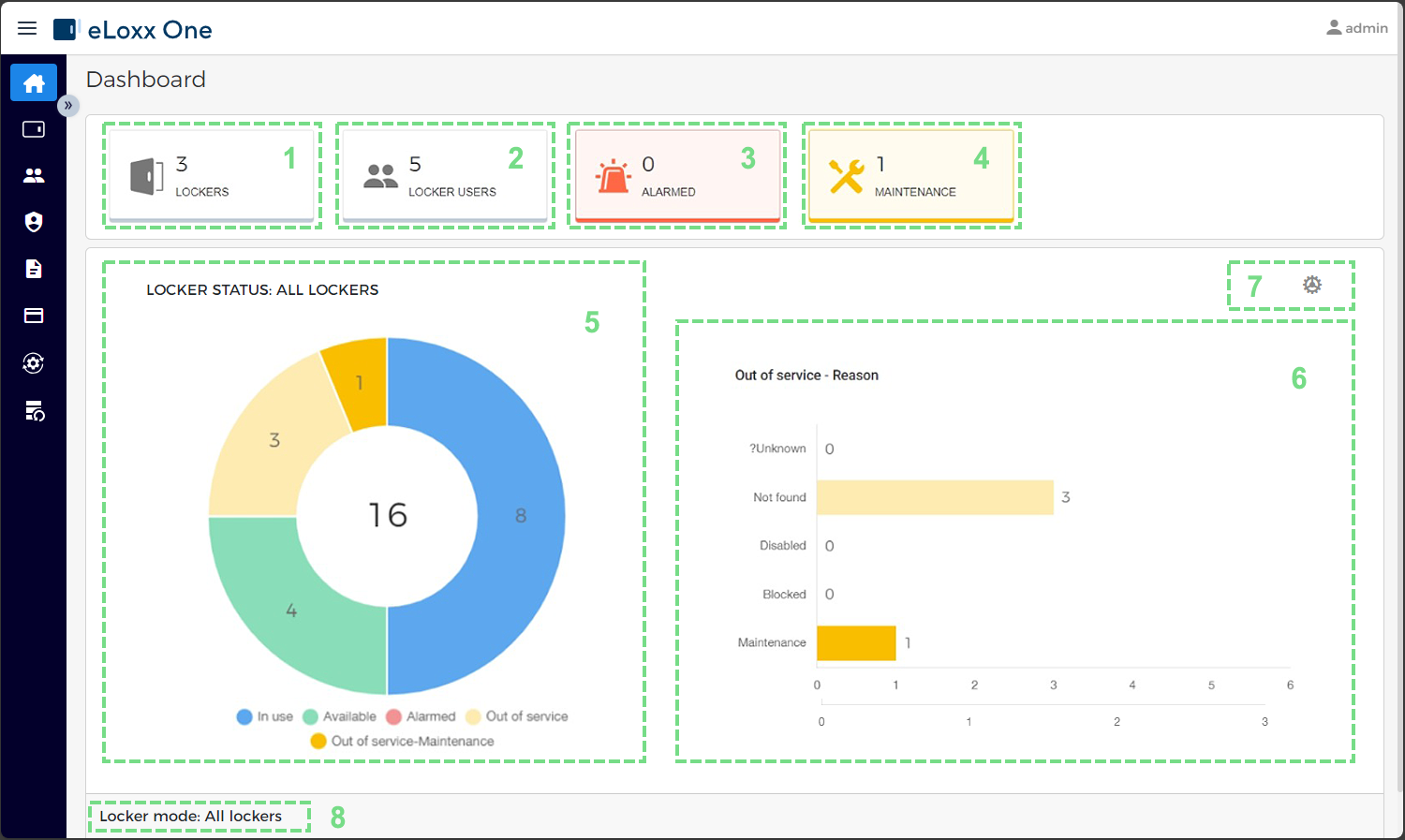 BI_eLoxxOne_BfB-Dashboard-Nr2-EN_12.png